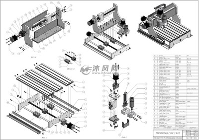 2018新款激光切割機 技術革新與核心零部件解析