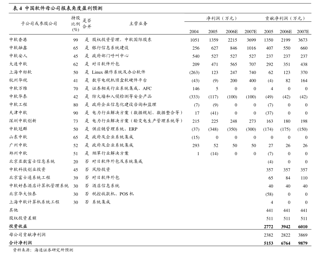 星華新材 關(guān)于申請(qǐng)年度綜合授信額度暨提供擔(dān)保的公告，聚焦針紡織品及原料銷售業(yè)務(wù)發(fā)展