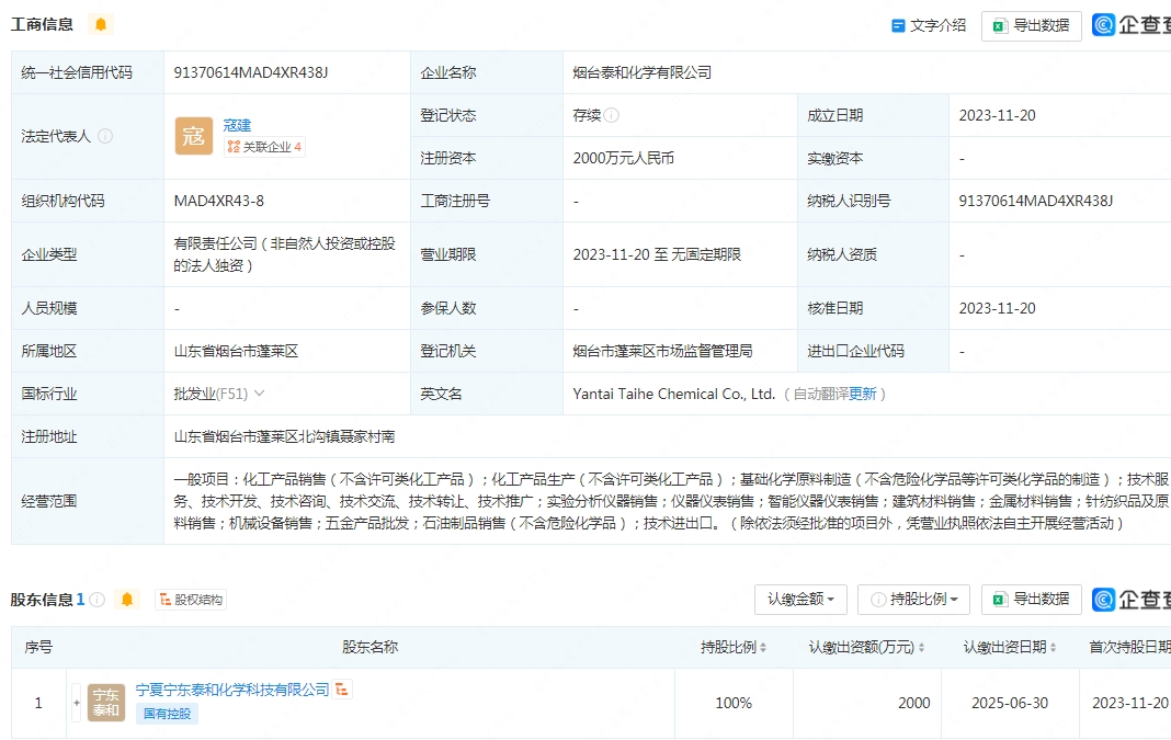 泰和新材煙臺投資成立化學新公司，聚焦針紡織品及原料銷售